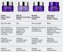 Smart Clinical Repair Overnight Cream+Mask 50ml